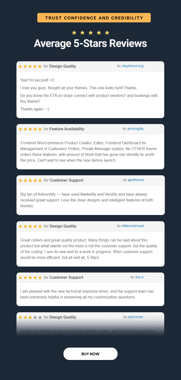 Vendrify - Marketplace WordPress Theme - 11