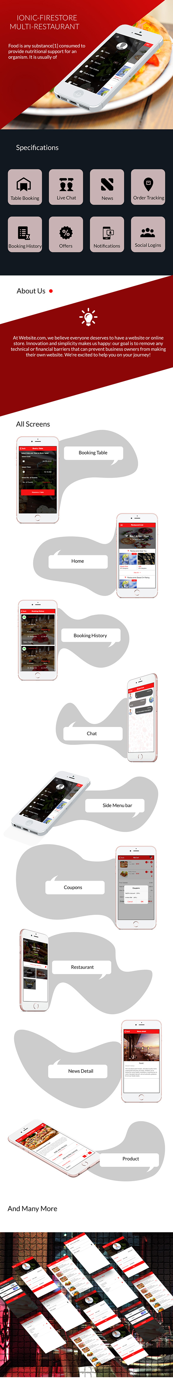 Multi Restaurant App With Firestore - 5