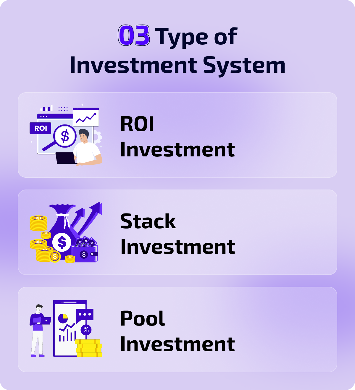 HYIPLAB - Complete HYIP Investment System - 12