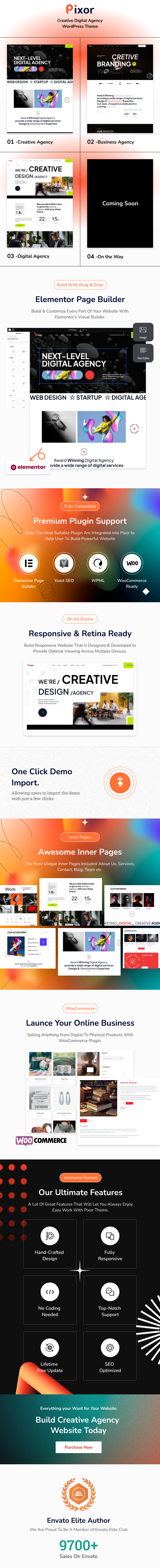 Woocommerce Themes