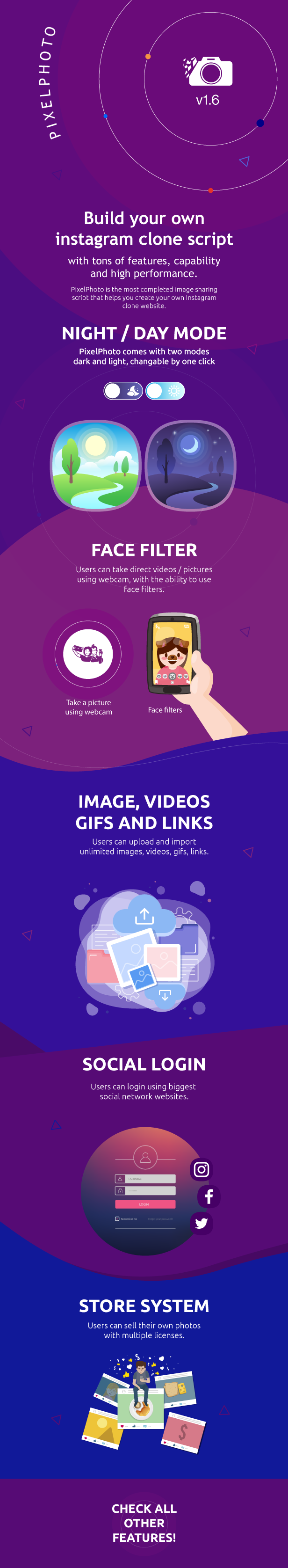 PixelPhoto - The Ultimate Image Sharing & Photo Social Network Platform - 2