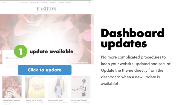 Diginex has dashboard updates