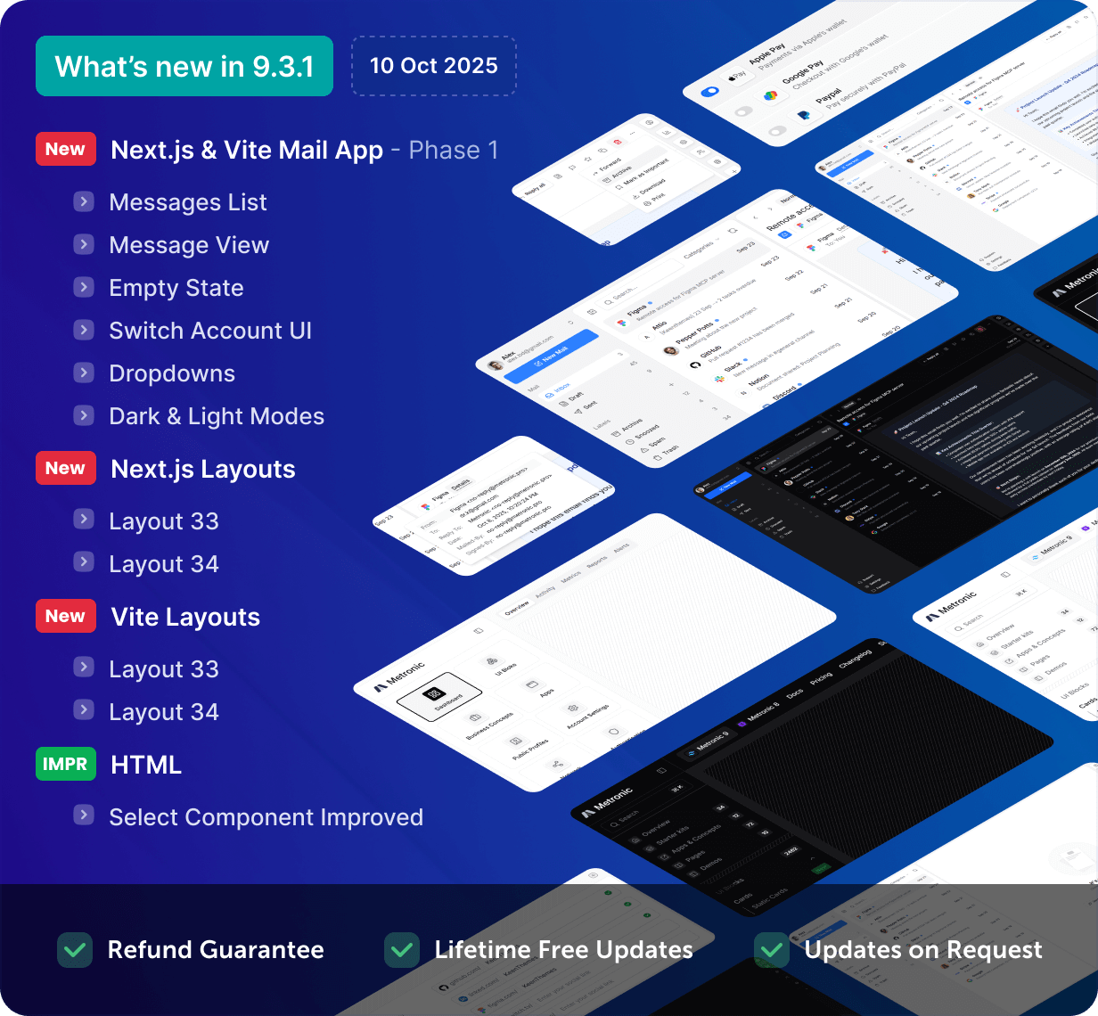 Metronic | Tailwind, Bootstrap, React, Next.js, Vue, Angular, Laravel Admin Dashboard HTML Template - 2