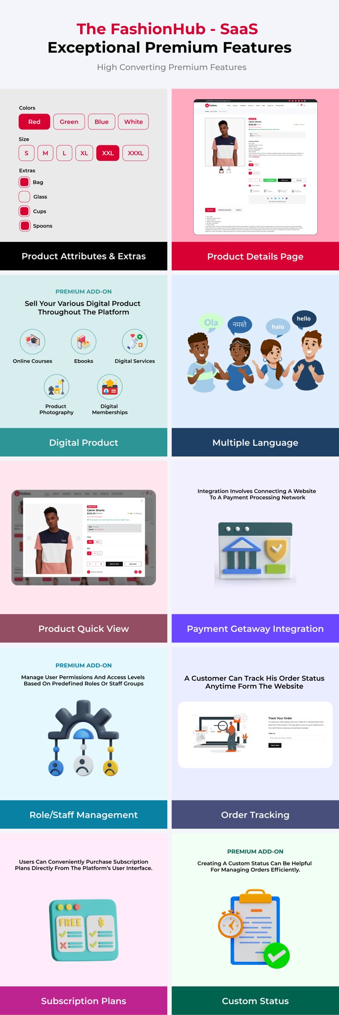 FashionHub SaaS - Multi Vendor SaaS eCommerce Business Website Builder SaaS
