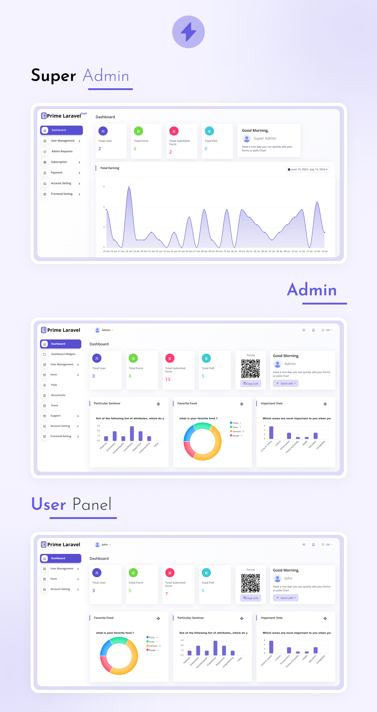 Prime Laravel Saas - Form builder & Poll Management System - 2