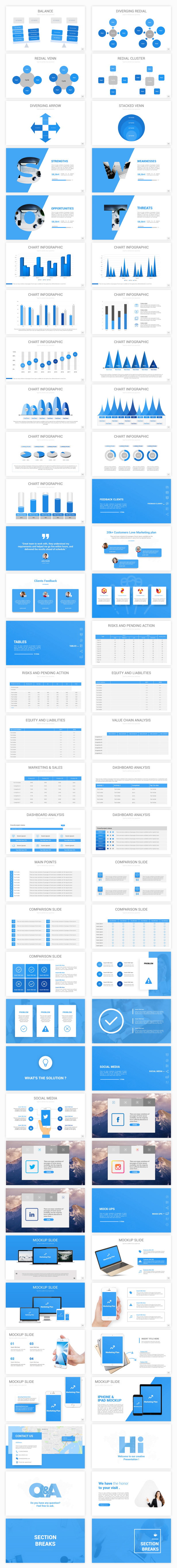 Marketing Plan PowerPoint Presentation Template - 2