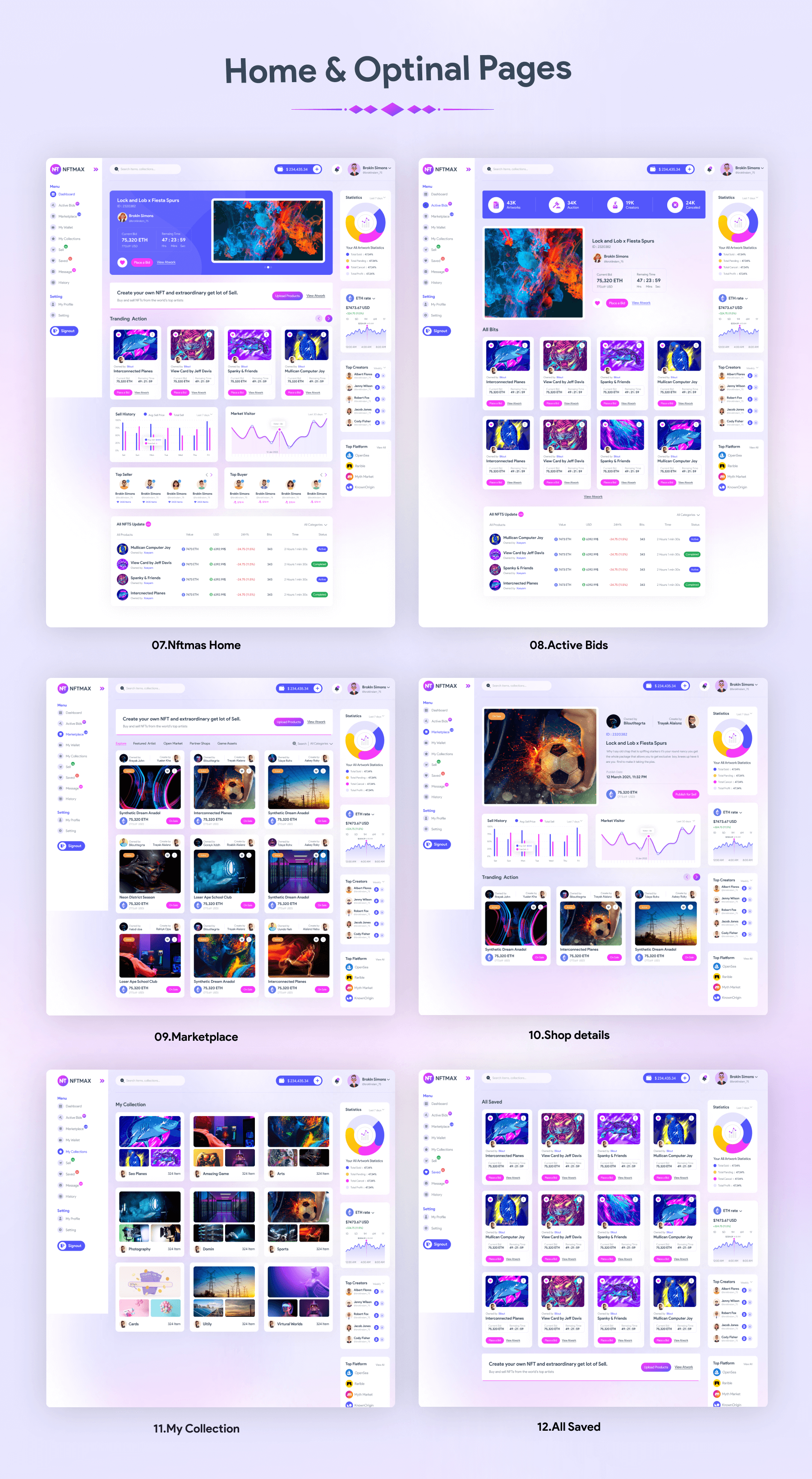 NFTMAX- NFT Admin & Dashboard Figma Template