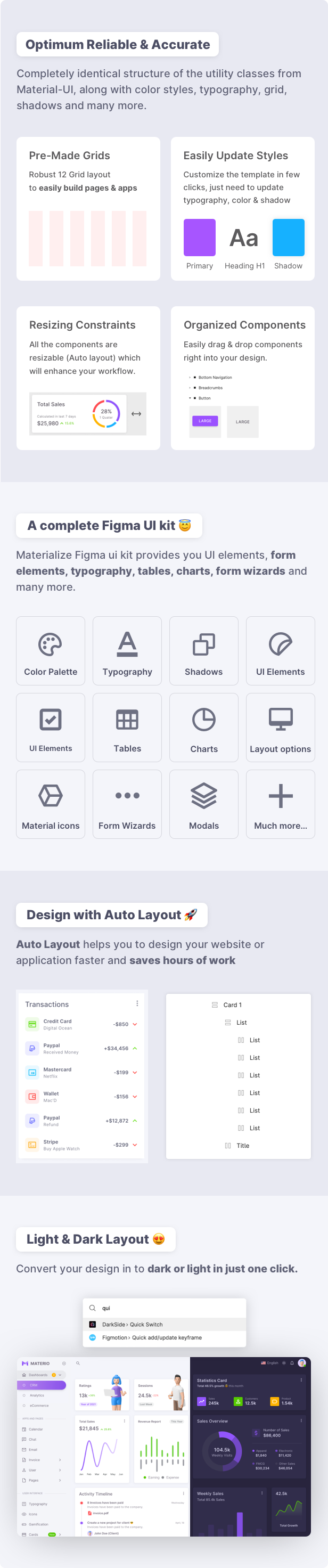 Materialize - Figma Admin Dashboard UI Kit Template