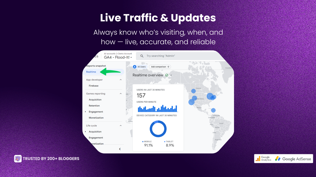 Xpert-Boostify Screenshot 5