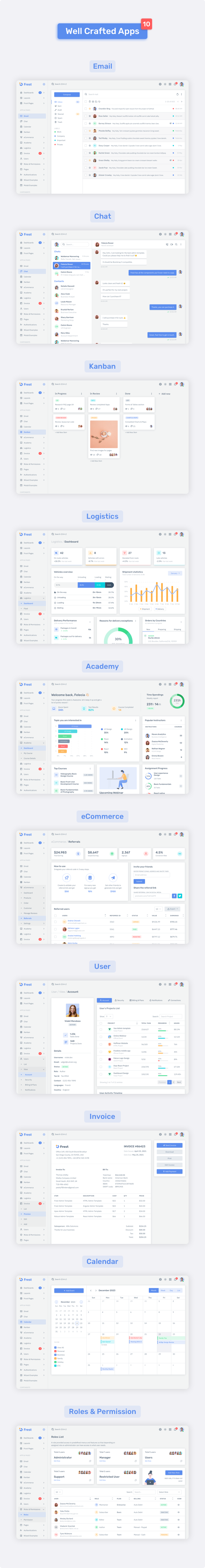 Frest html & html + laravel Admin Template
