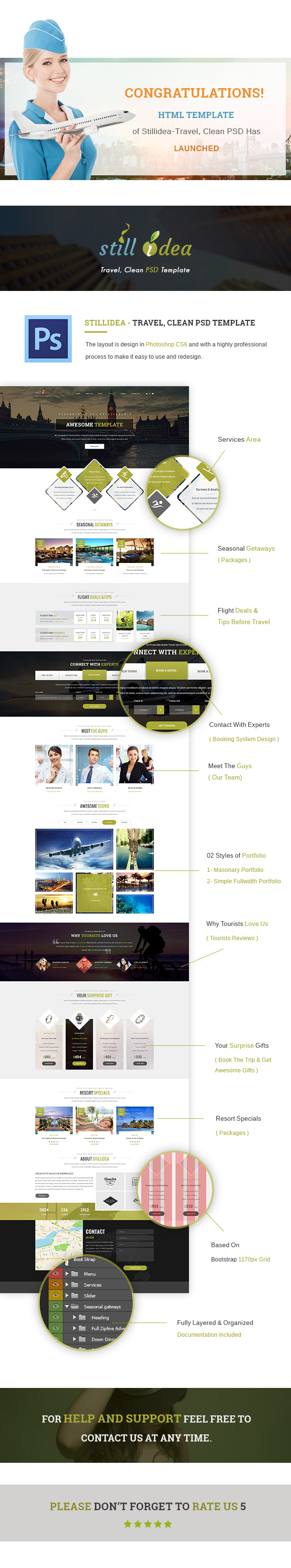 Stillidea_PSD_Presentation