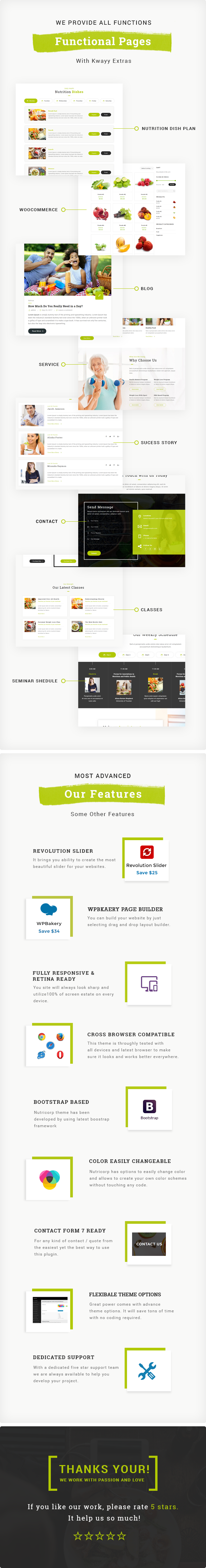 Nutricorp WordPress Theme