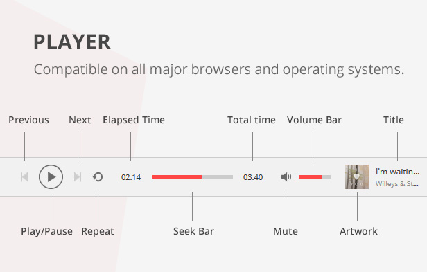 phpSound - Music Sharing Platform - 6