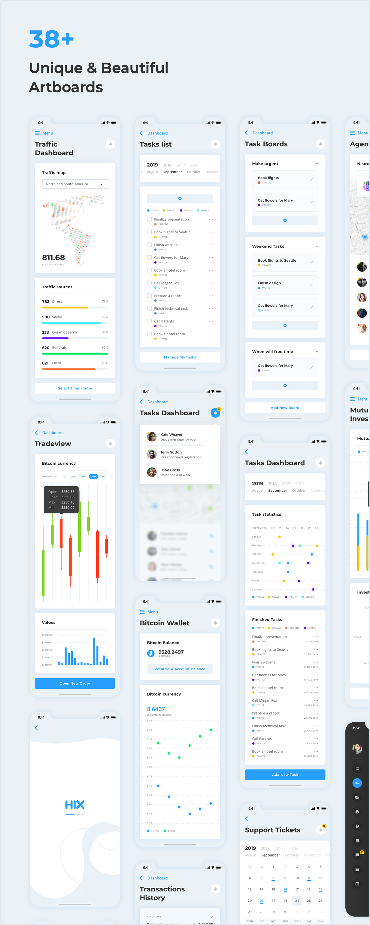 Hix App Mobile Dashboard Ui Kit For Sketch By Merkulove Themeforest