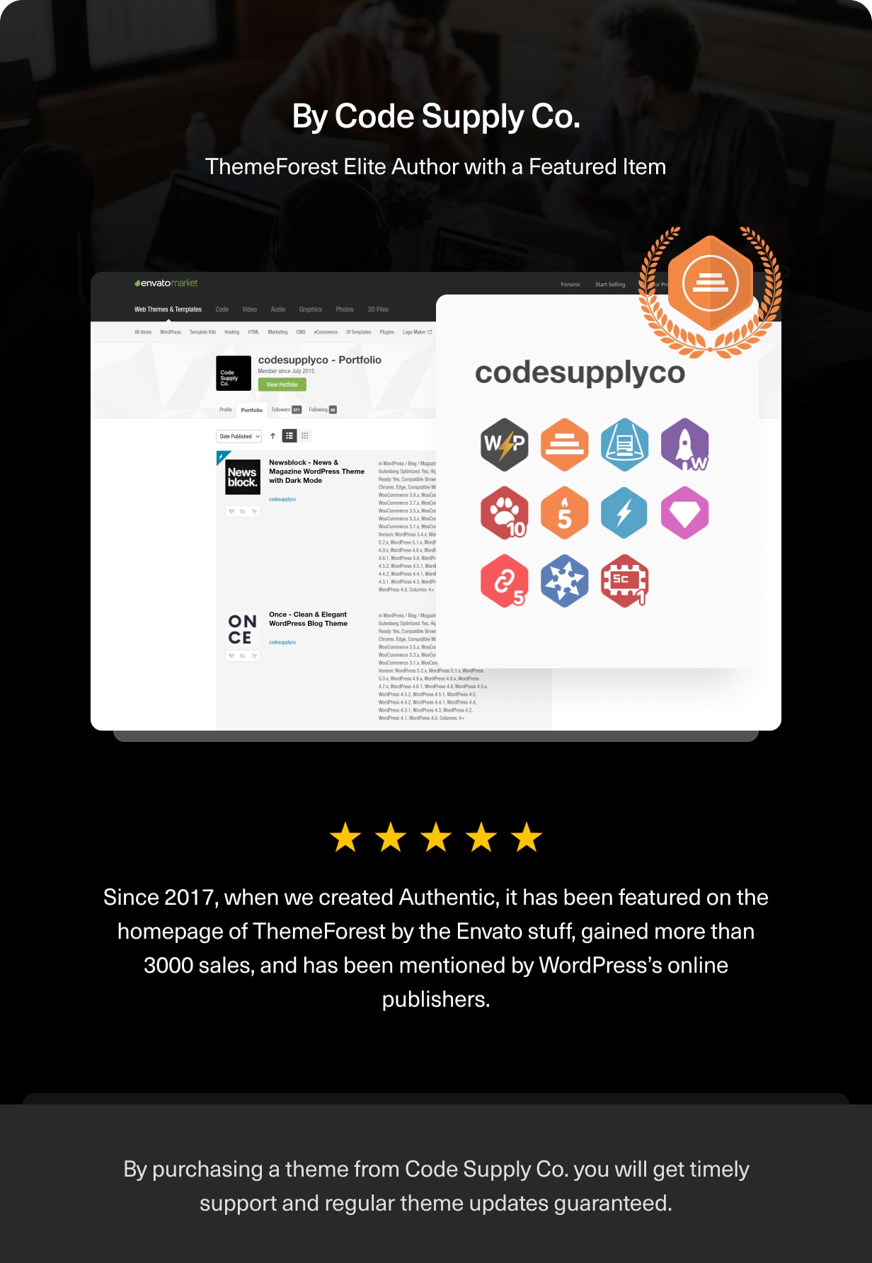 Uppercase - WordPress Blog Theme with Dark Mode - 38