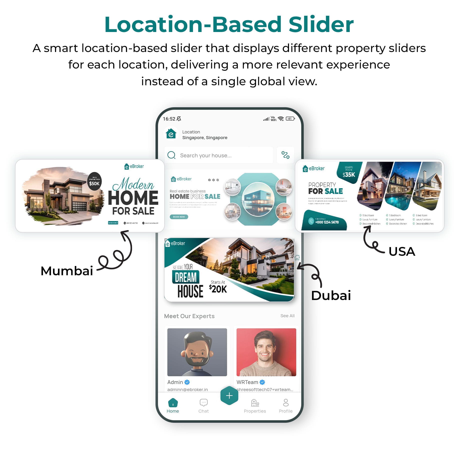 country wise Slider : eBroker - real estate mobile app template