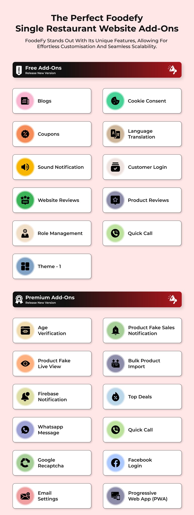 FoodeFy - Single Restaurant Online Food Ordering Laravel Website Platform