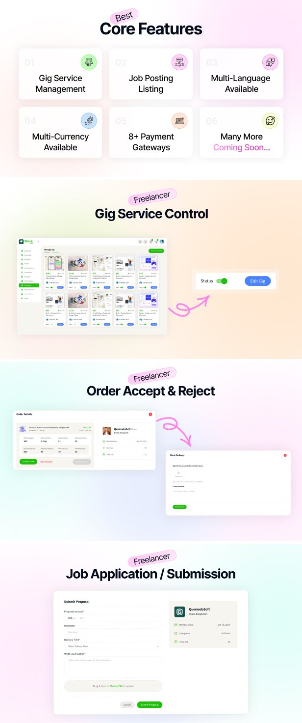 Workzone - Freelancer Marketplace for Gig Service Order & Job Posting Laravel Script