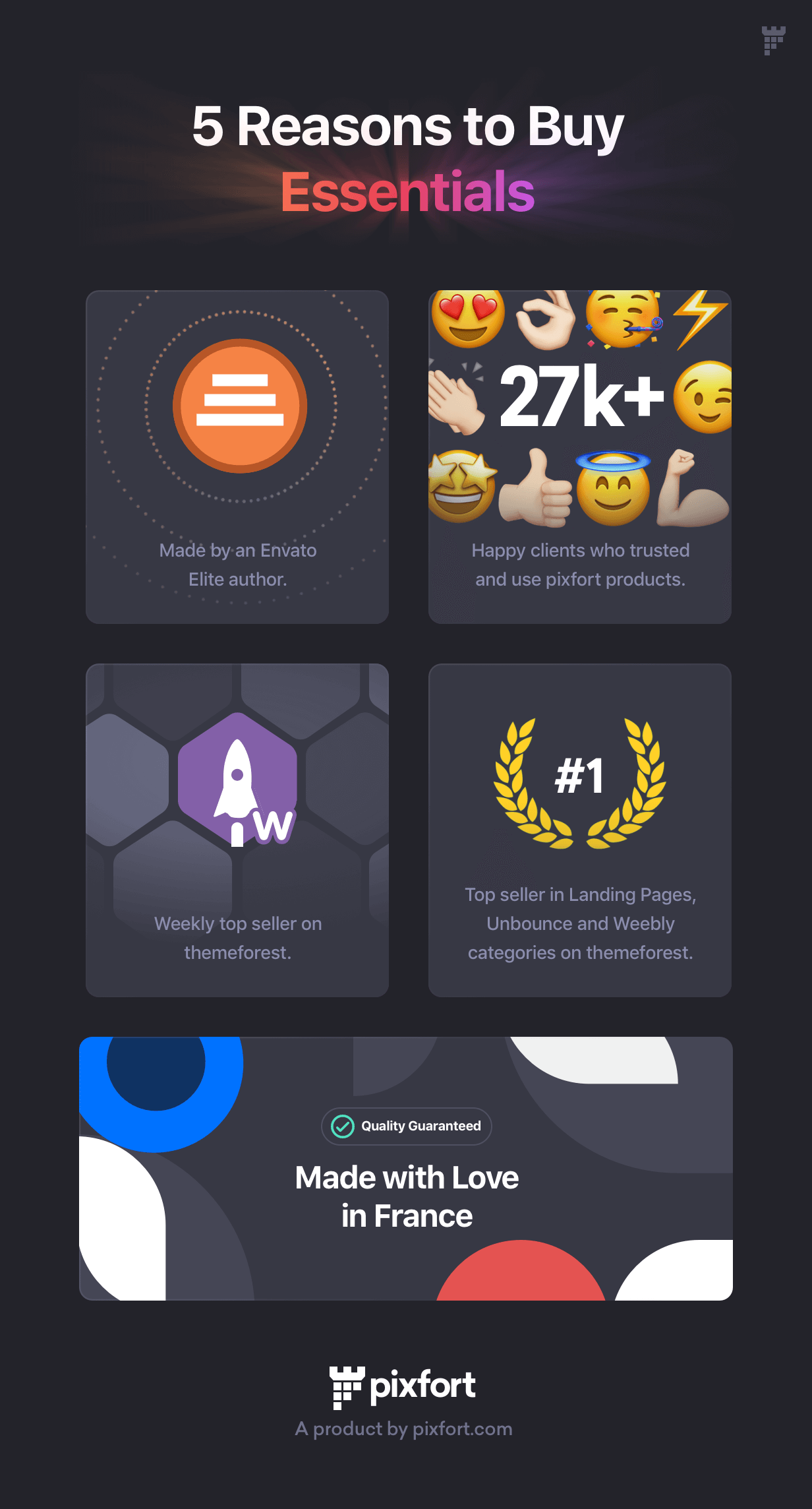 Essentials | Multipurpose WordPress Theme - 110