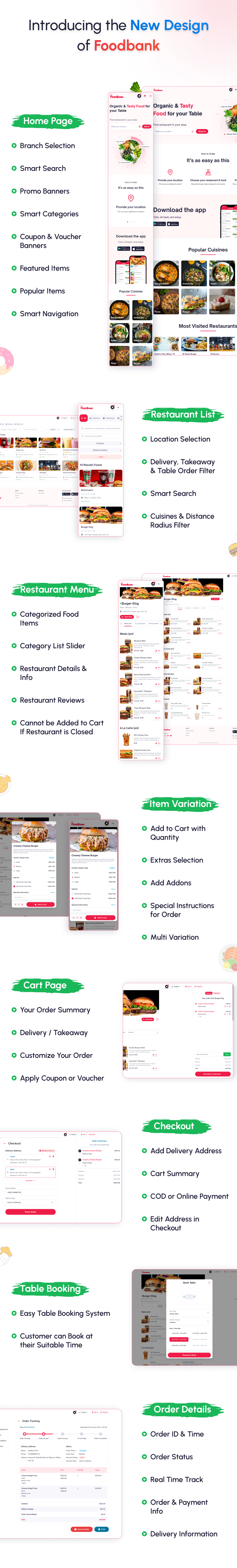Woocommerce Themes