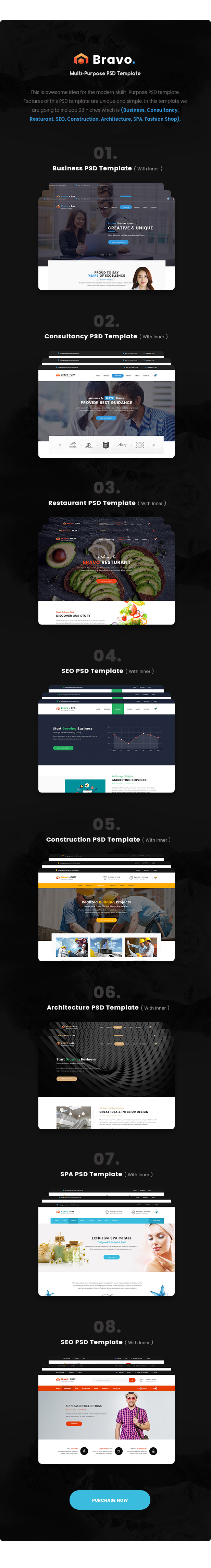 Bravo_PSD_Presentation