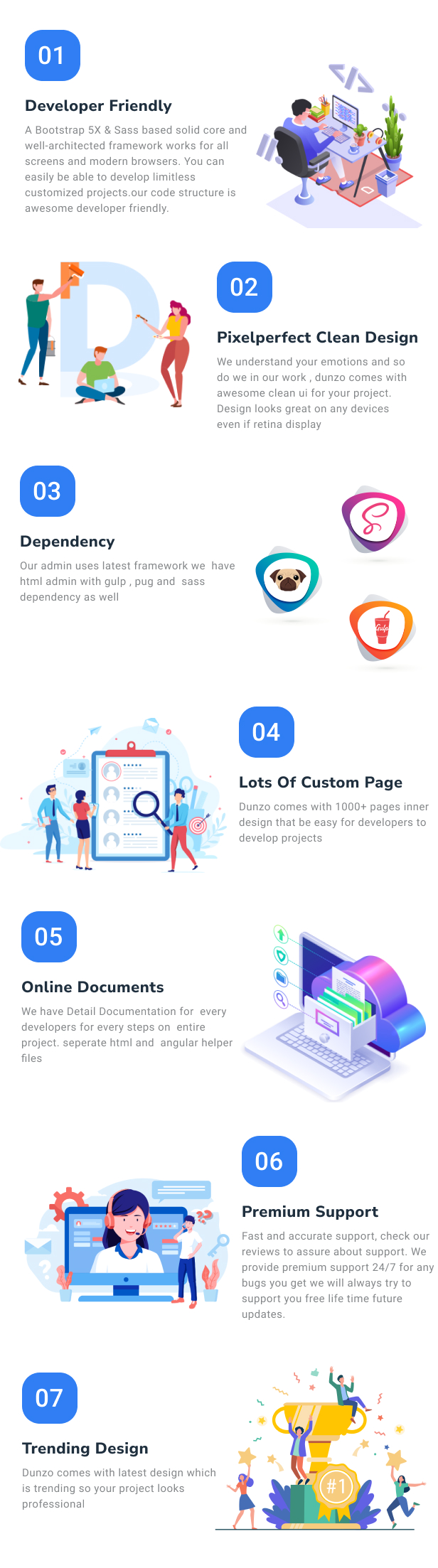 Dunzo Admin Dashboard theme