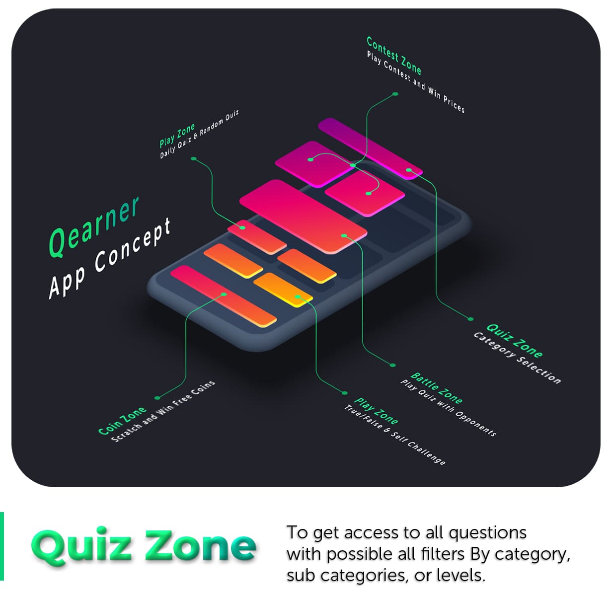Qearner – Quiz App | Android Quiz game with Earning System + Admin panel - 13