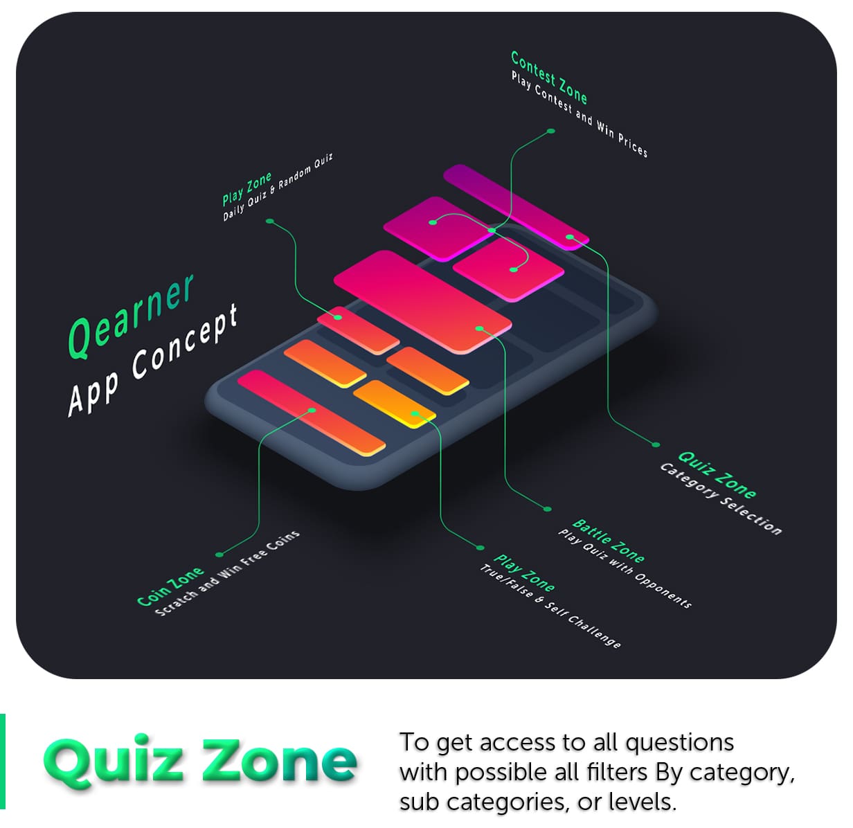 Qearner – Quiz App | Android Quiz game with Earning System   Admin panel - 13