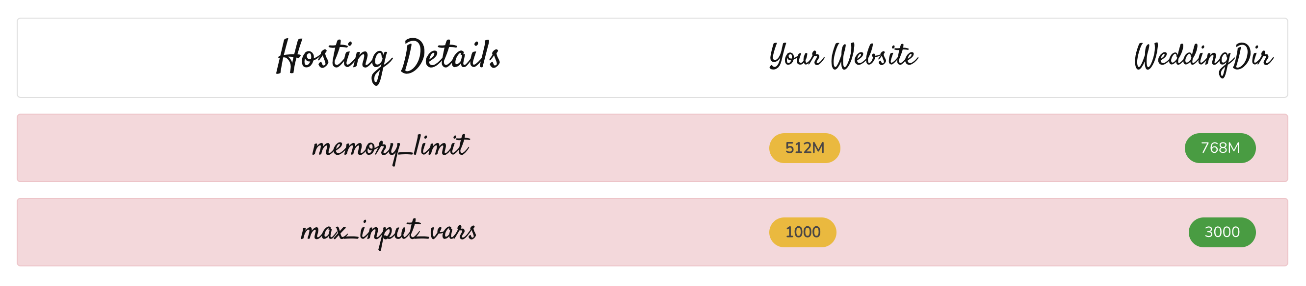 Website Compatibility Screenshot