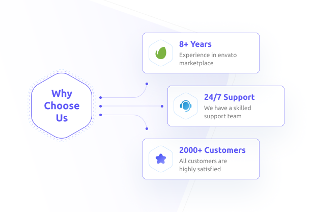 What We Do Illustration