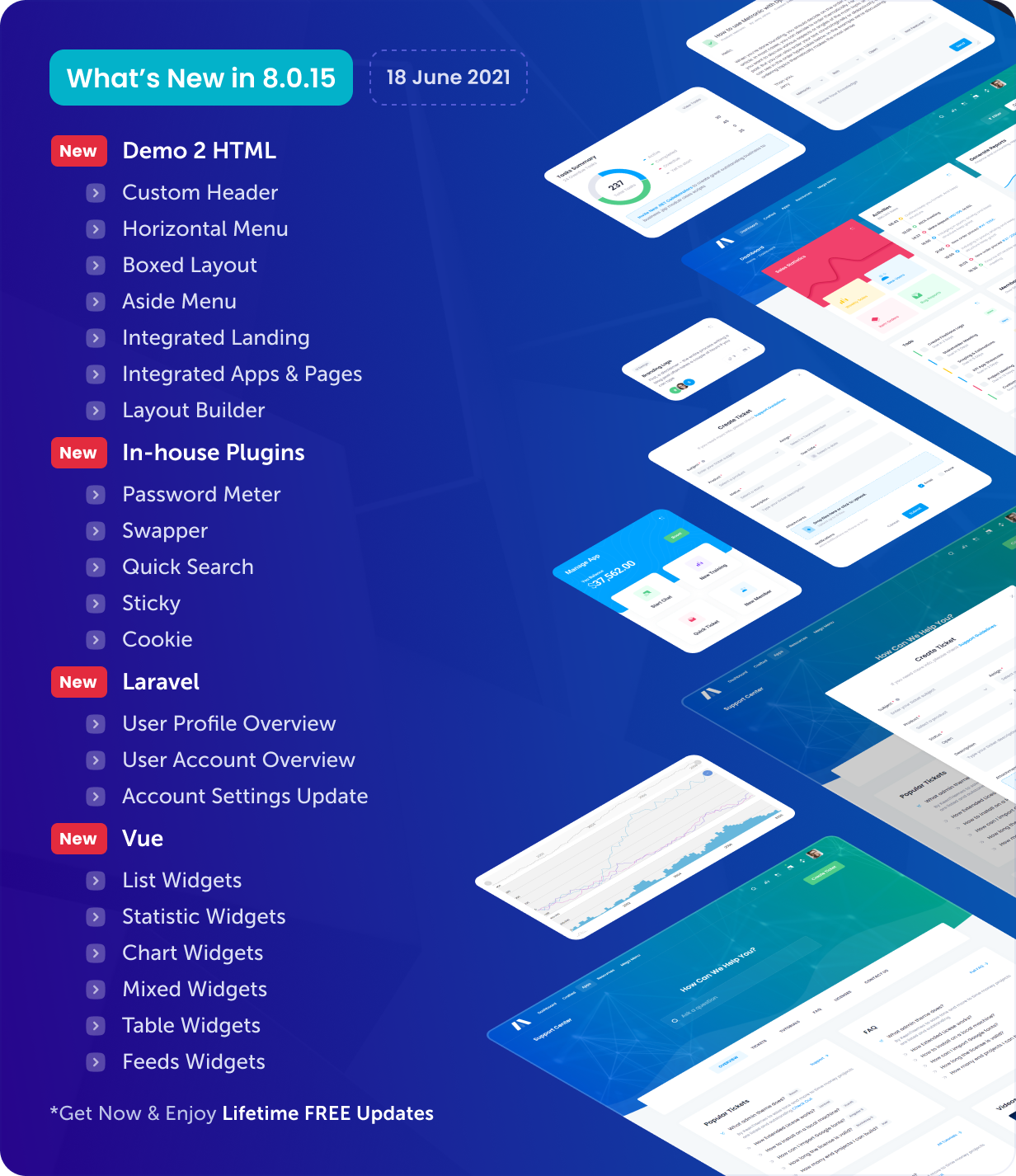 Metronic - Bootstrap 4/5 HTML, VueJS, React, Angular & Laravel Admin Dashboard Theme - 19