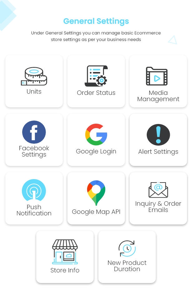 Flutter Delivery Solution Apps with Advance Website and CMS - 48