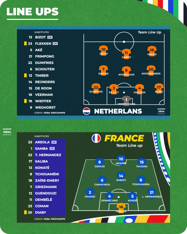 Europe 2024 - Football Broadcast Pack - 5