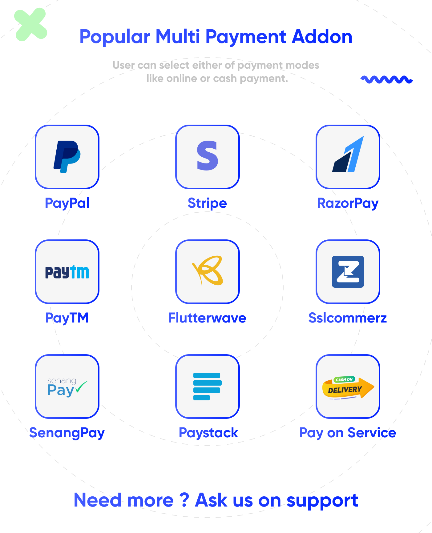 mrurbanpaymentmockup
