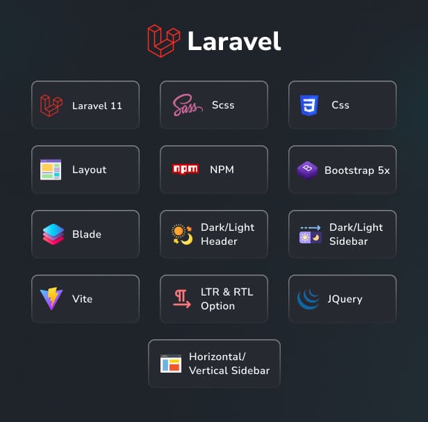 riho – Laravel Admin & Dashboard Template