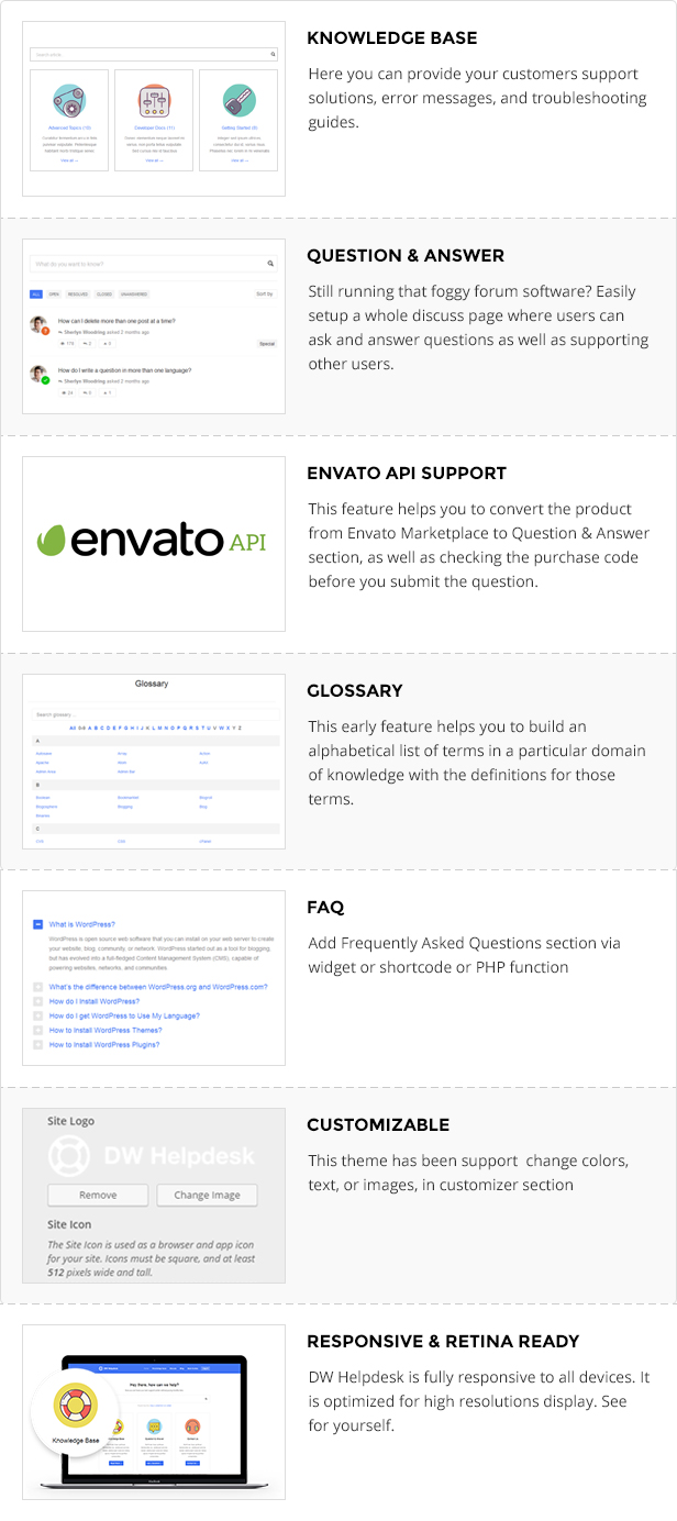 DW Helpdesk - Knowledge Base / Q&A / FAQ WordPress Theme - 2