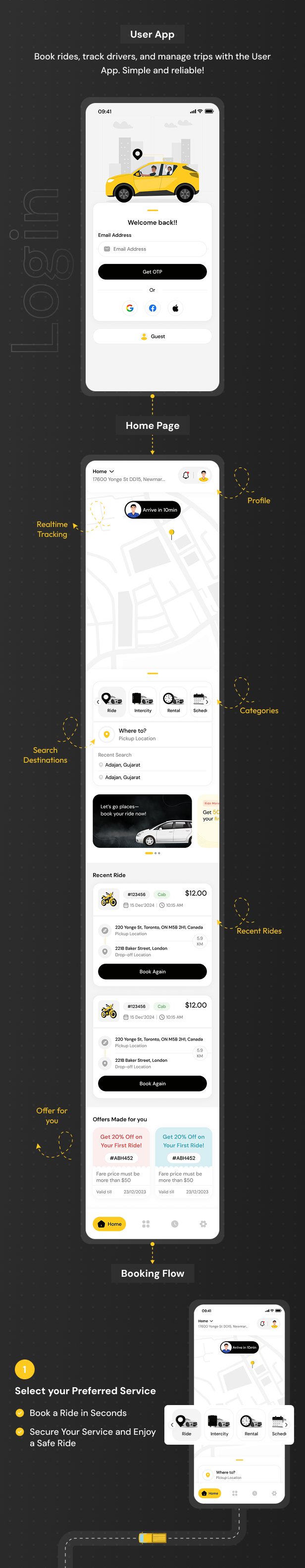 GoCab | Full Solution Taxi Cab Booking with Laravel and React Native
