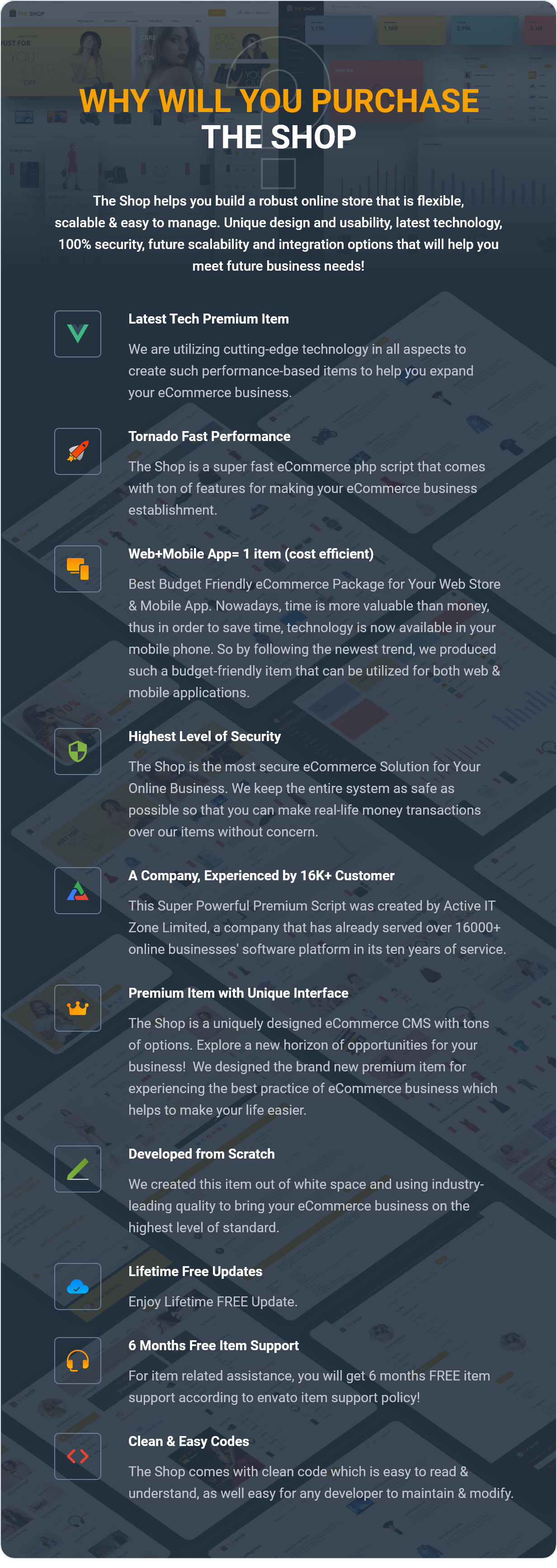 The Shop - PWA eCommerce CMS v3.4