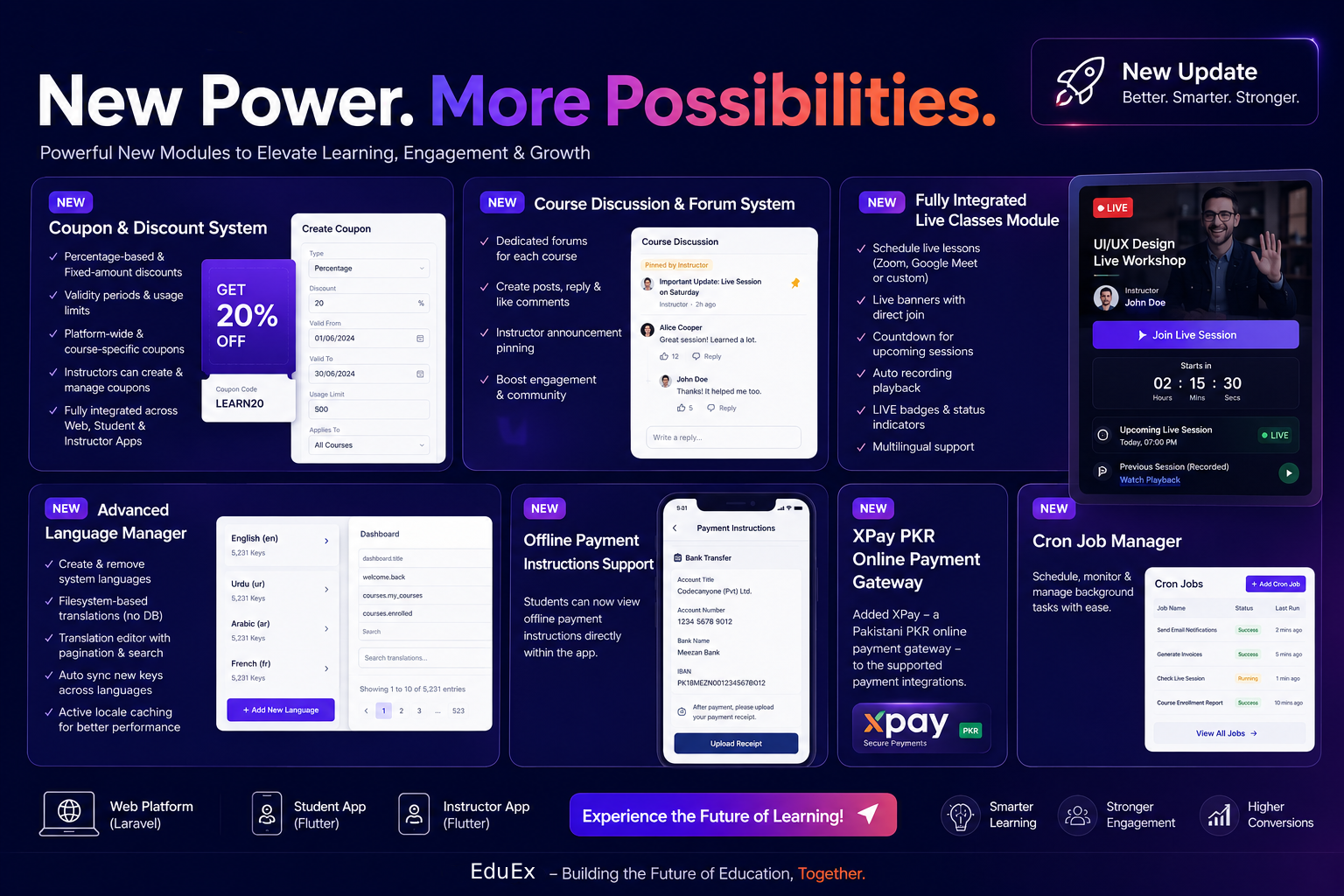 EduEx - The Ultimate Learning Management System (LMS) with PHP Script and Flutter Mobile App - 1