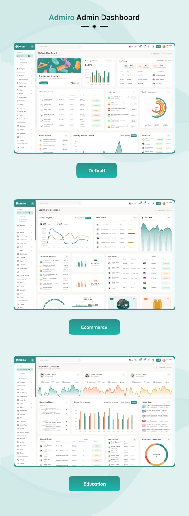Admiro – React Js Admin Dashboard Template