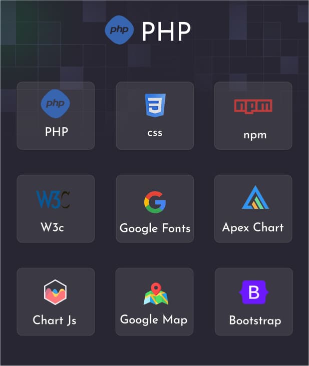 Aexlit PHP Admin Dashboard Template