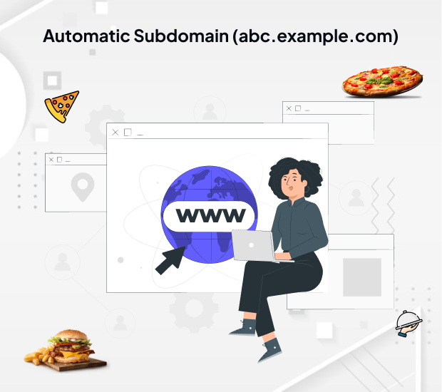 Eorder - Multitenant Restaurant / Food Ordering Website (SAAS) - 7