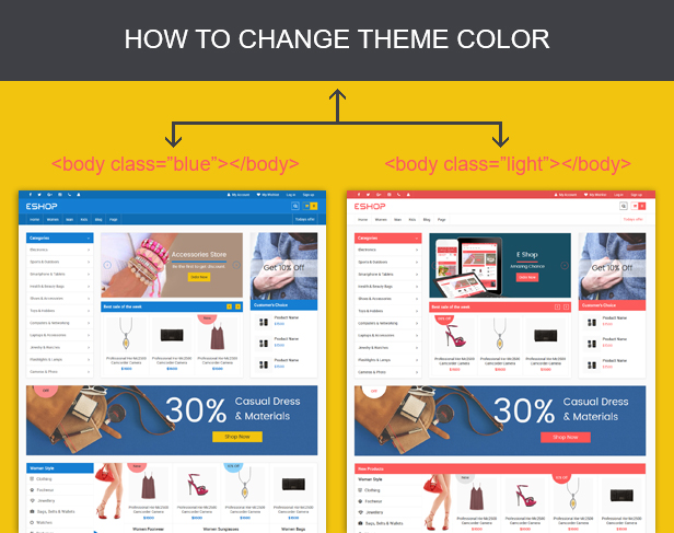 EShop Responsive Ecommerce HTML Template - 6