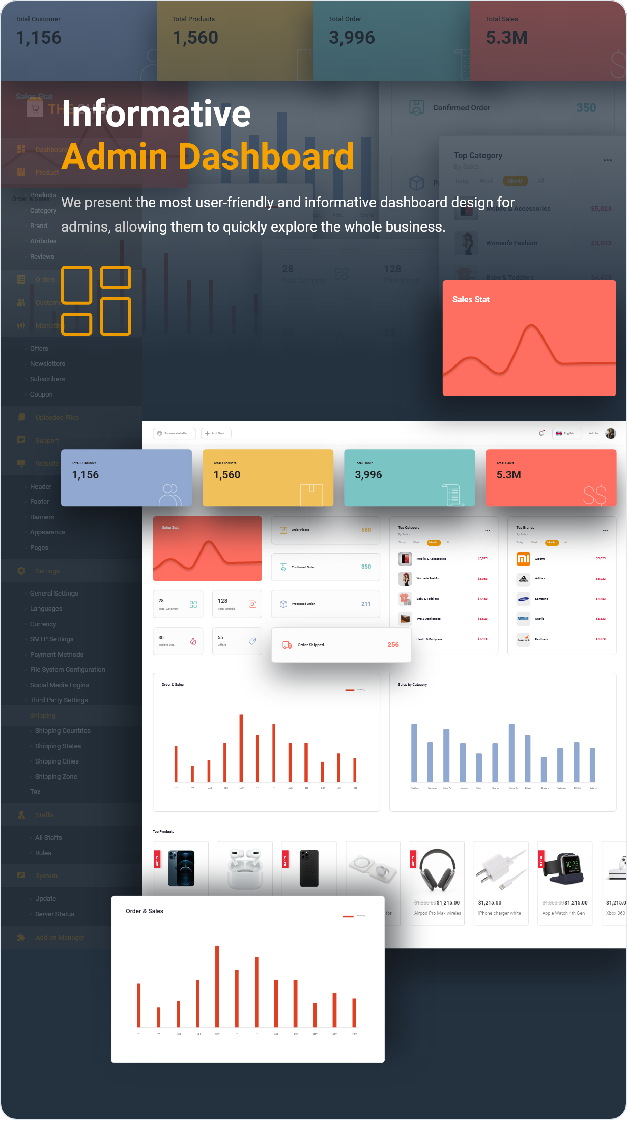 The Shop - PWA eCommerce CMS v3.4