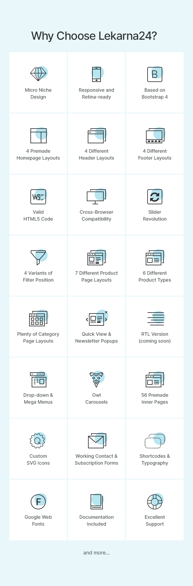 Lekarna24 - Health & Medical eCommerce HTML Website Template - 2