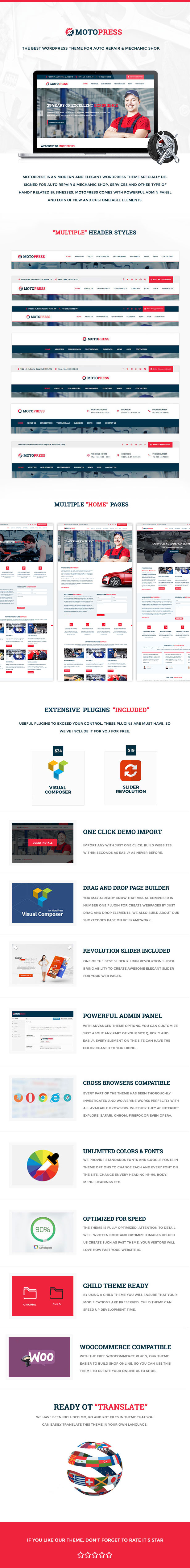 MotoPress Theme Features