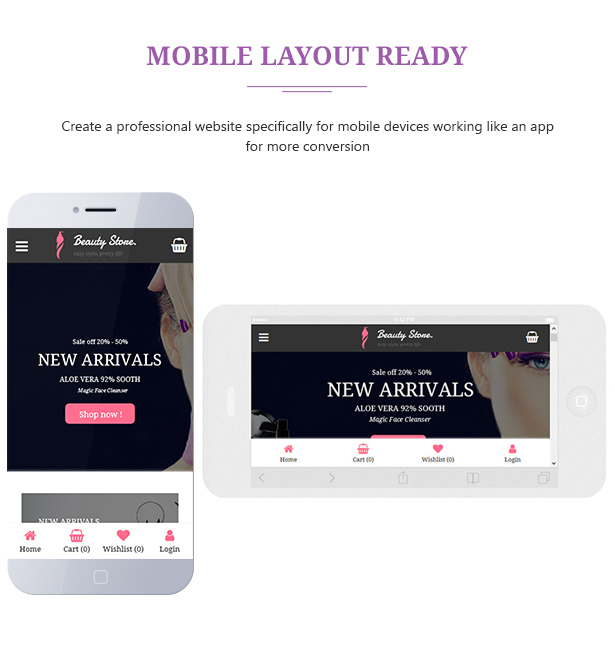 Woocommerce Themes