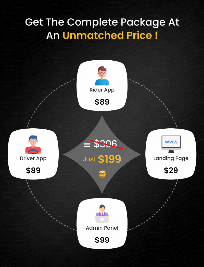 Taxi - Flutter Online Taxi Booking Full Solution with Bidding | User | Driver | Admin Laravel Panel - 18