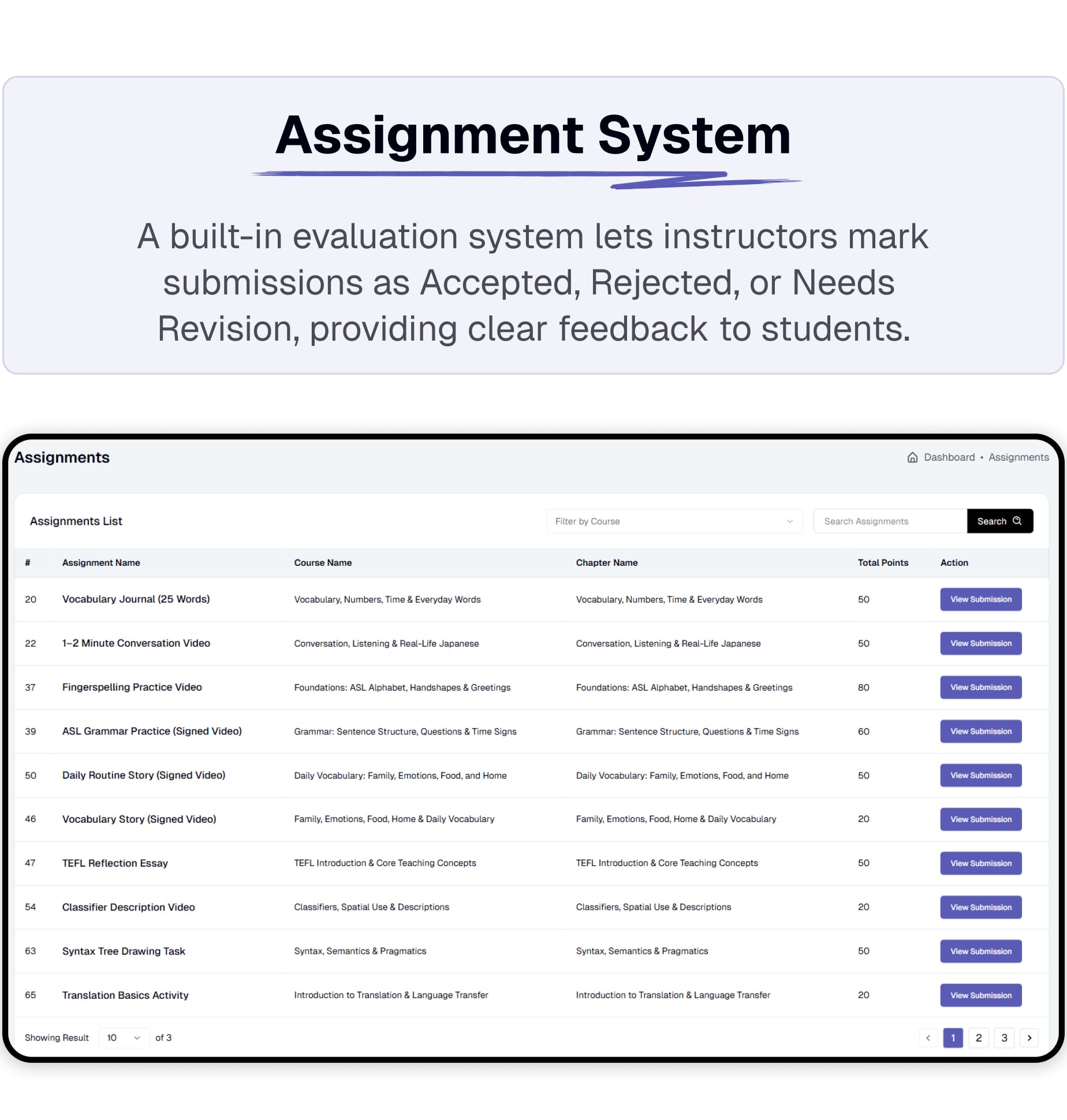 Aasigment System