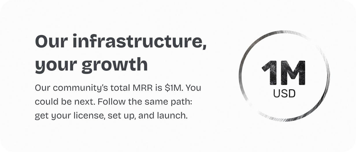 Community total MRR One Million USD  @heyaikeedo #aikeedo